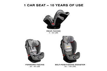 Ghế ngồi ô tô Cybex Eternis S Convertible Carseat