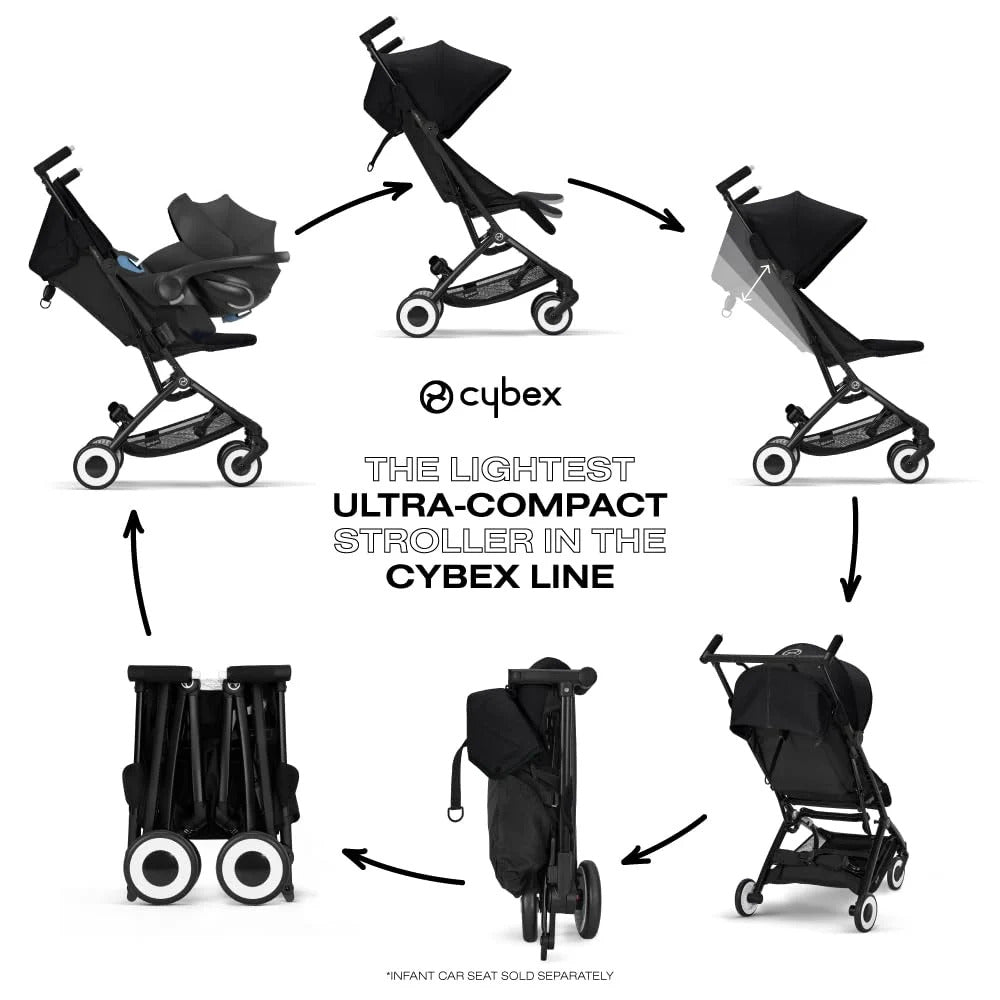 Xe đẩy Cybex Libelle 2 Compact Stroller